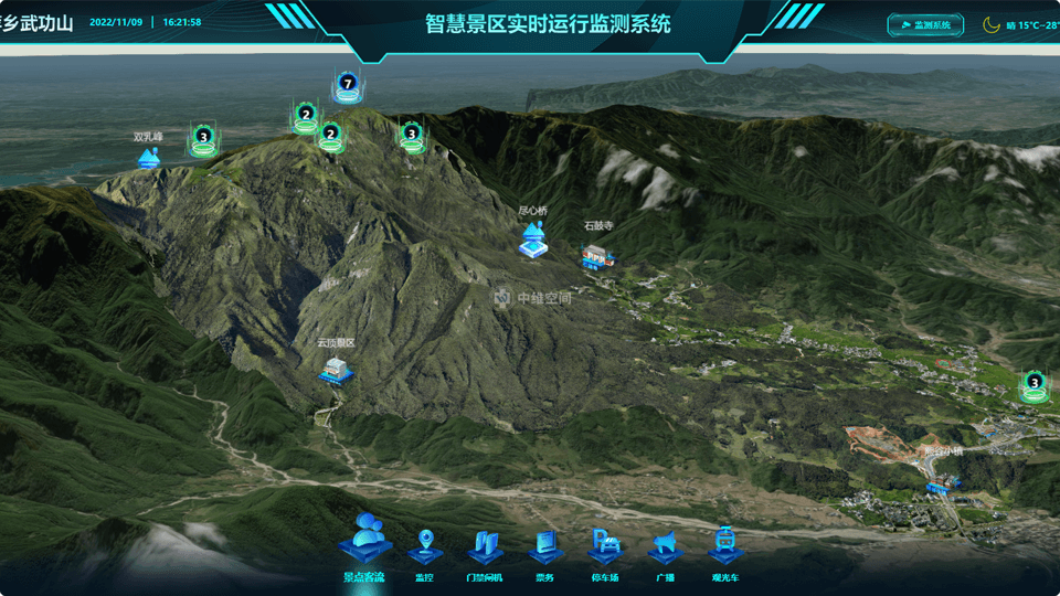 高邮倾斜摄影技术在旅游规划中的应用？